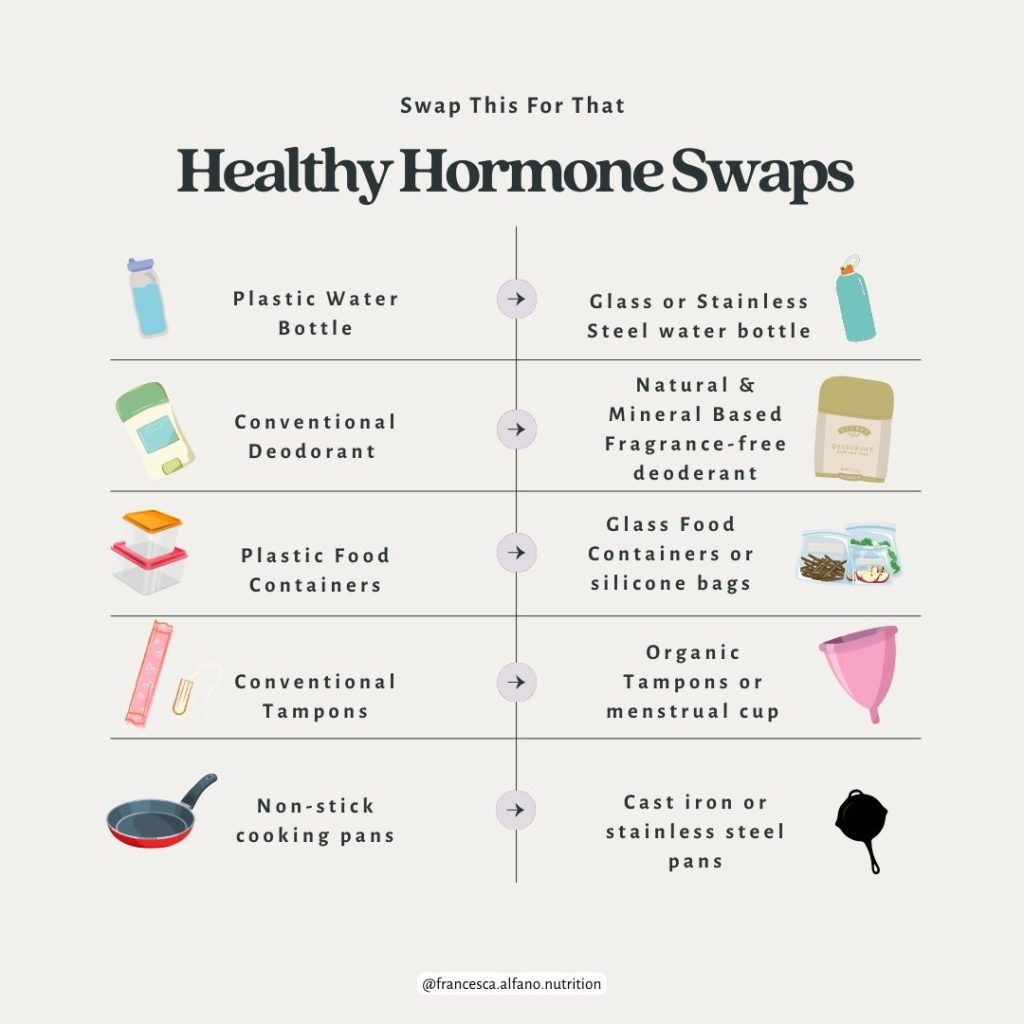 Healthy Hormone Swaps for Fertility